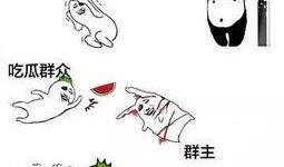 吃瓜群众合集大全视频,揭秘网络热议背后的趣味与真相