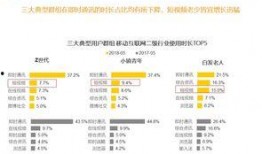 微博吃瓜骗局视频在哪看,视频观看指南