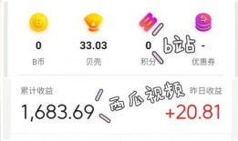 吃瓜作品怎么做视频赚钱,打造热门视频内容的赚钱攻略